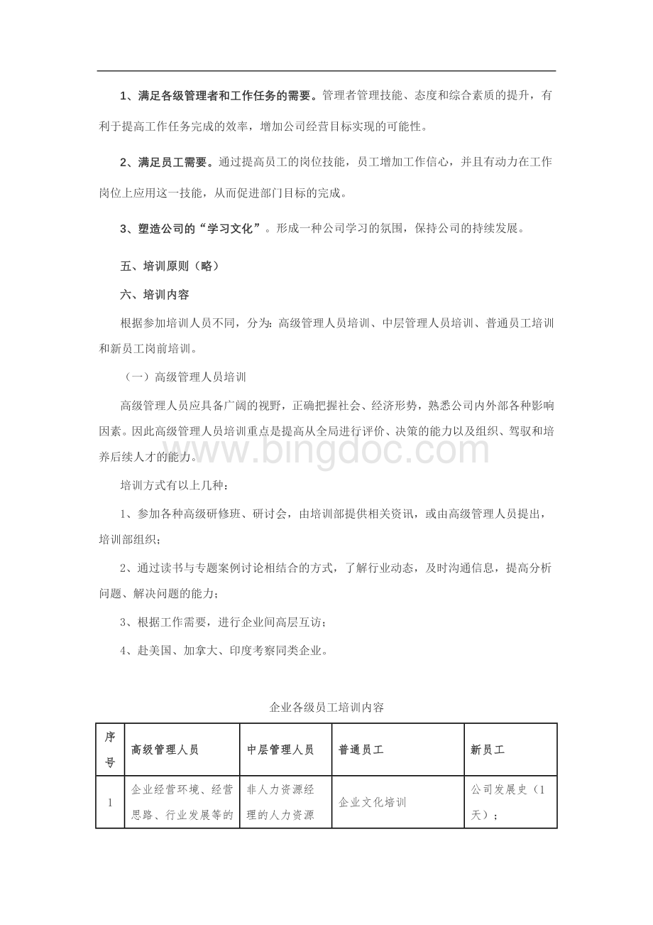 北大地产集团2011年年度培训方案实例企业年度培训方案实例Word文件下载.doc_第3页