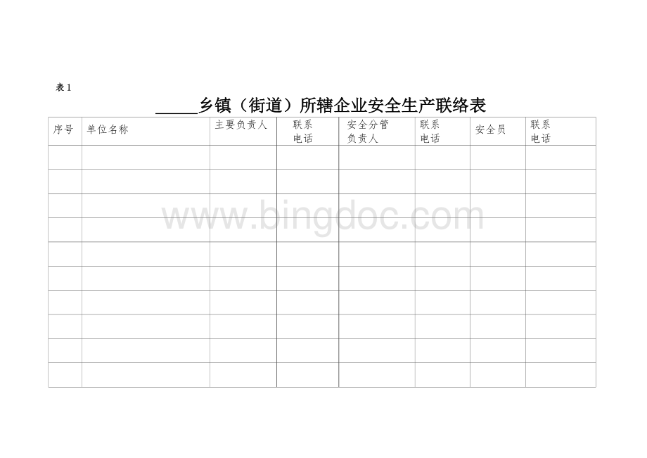 乡镇安全生产管理台帐Word格式文档下载.doc_第3页