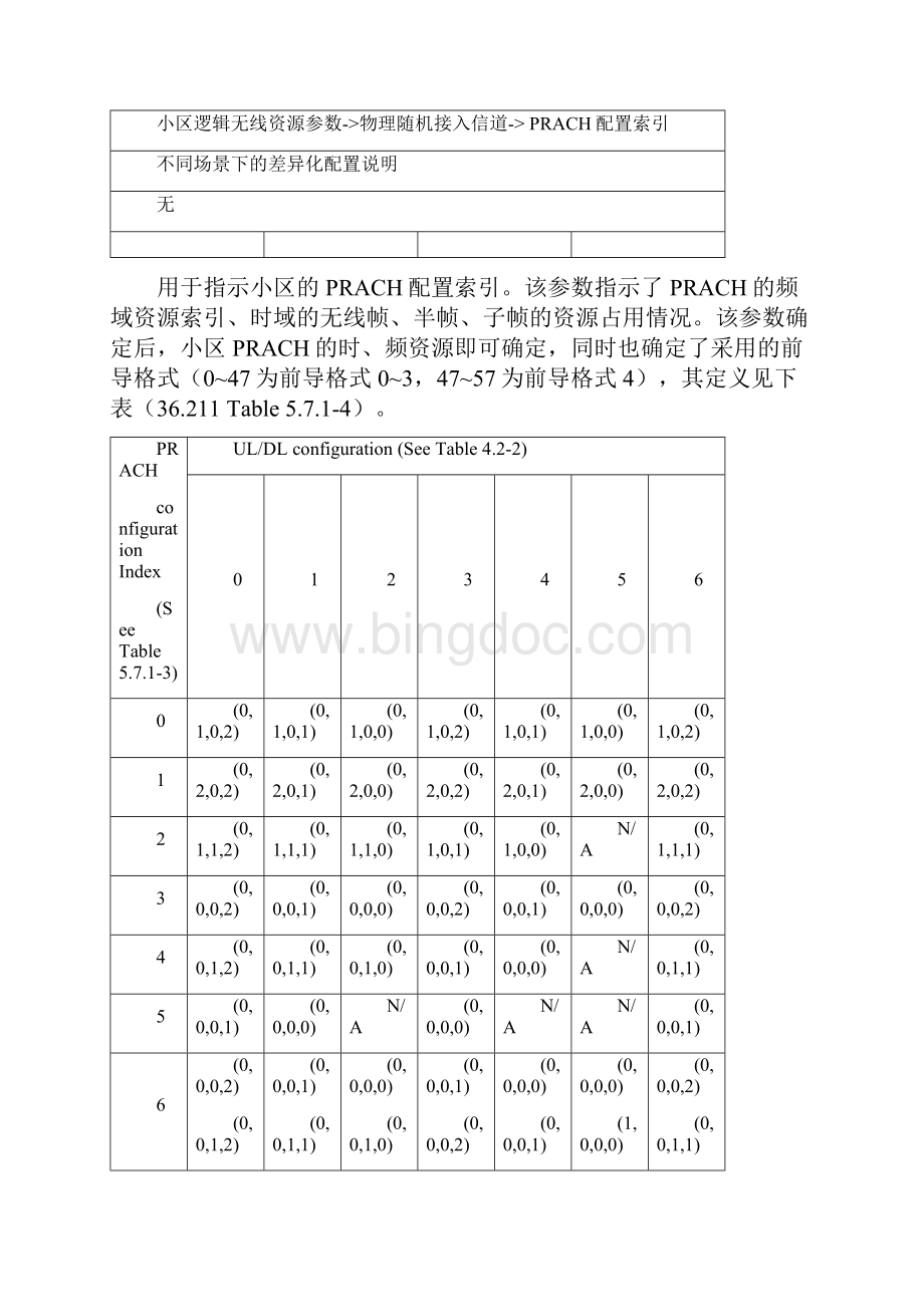 LTEPRACH参数配置解析总结副本Word格式文档下载.docx_第3页