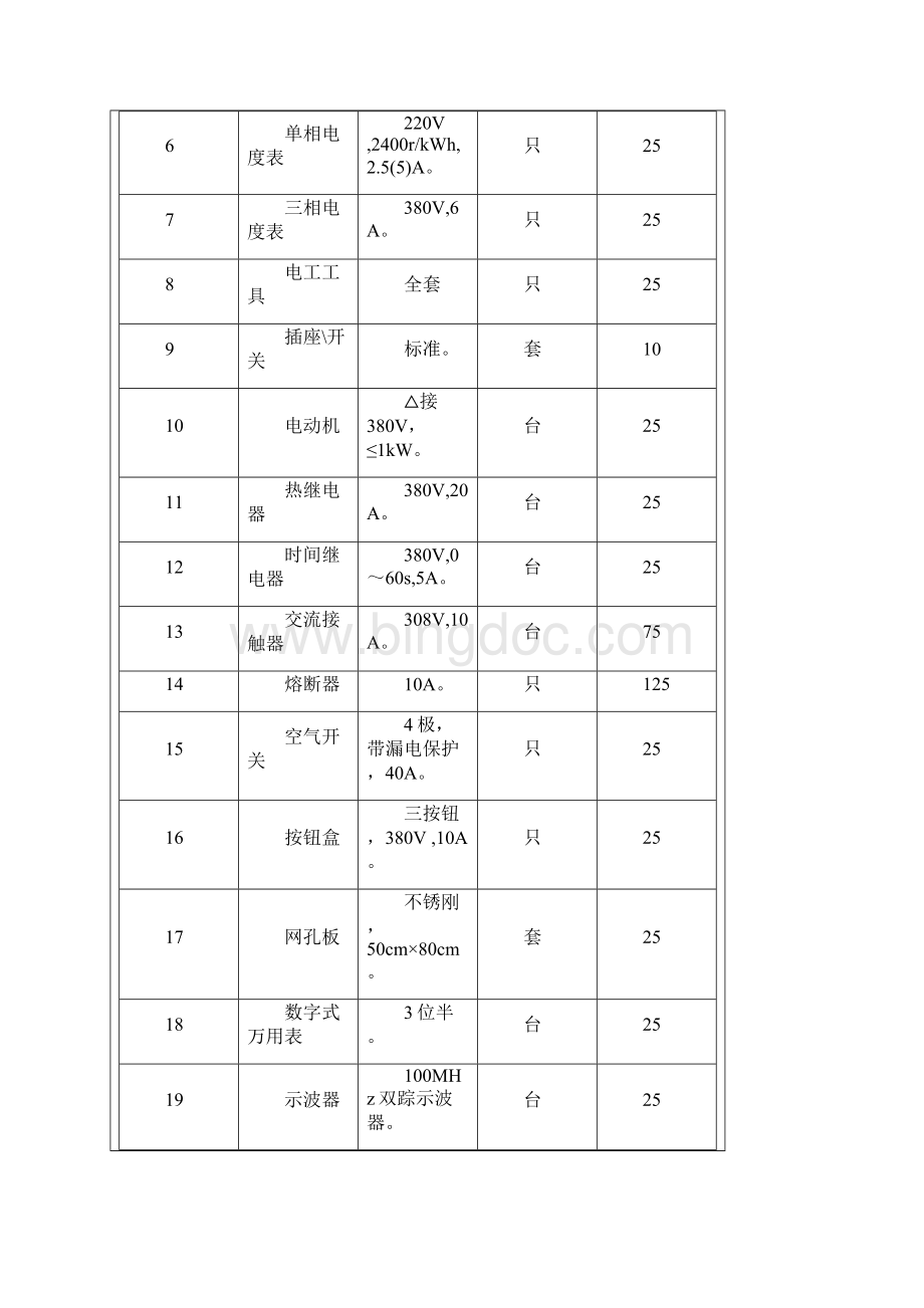 实习实训计划大纲及其他.docx_第2页