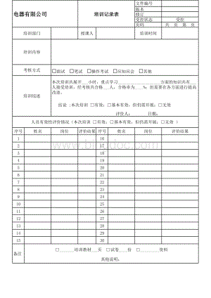 培训记录表-品质部.xls