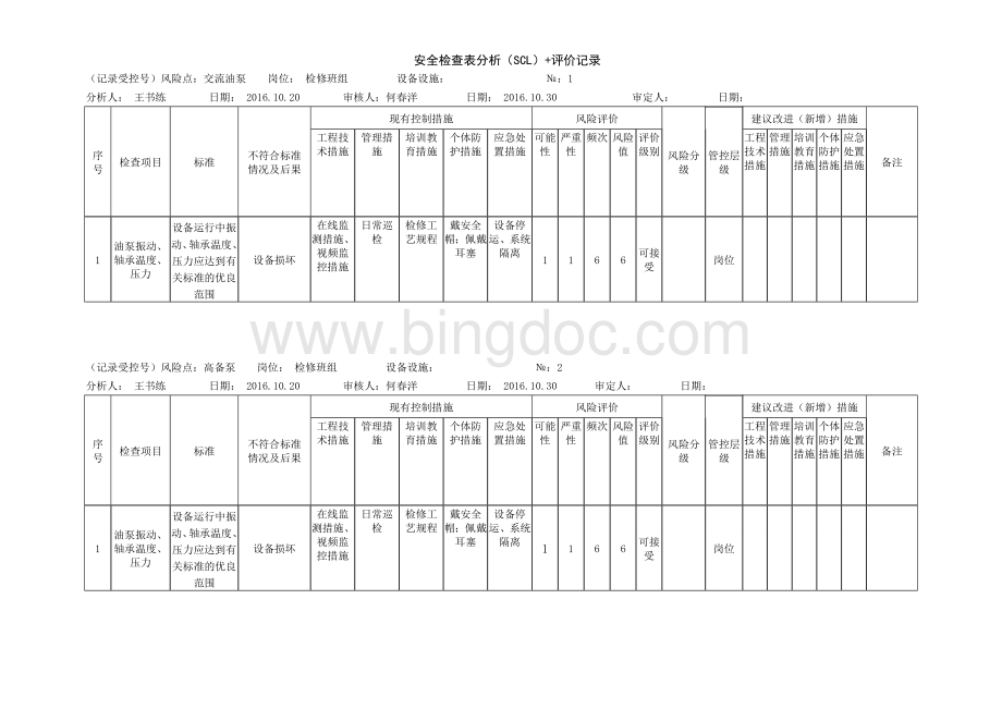 风险分析记录：A4安全分析检查表(汽机车间).doc_第1页