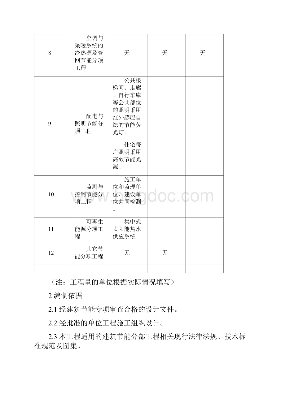 住宅楼建筑节能保温施工方案1Word下载.docx_第3页