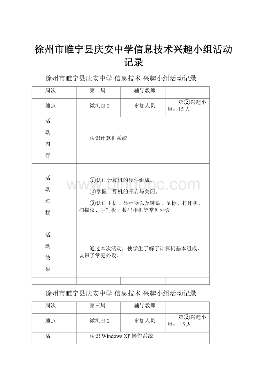 徐州市睢宁县庆安中学信息技术兴趣小组活动记录.docx