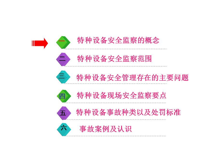 特种设备安全监察与事故事件案例分析.ppt_第2页