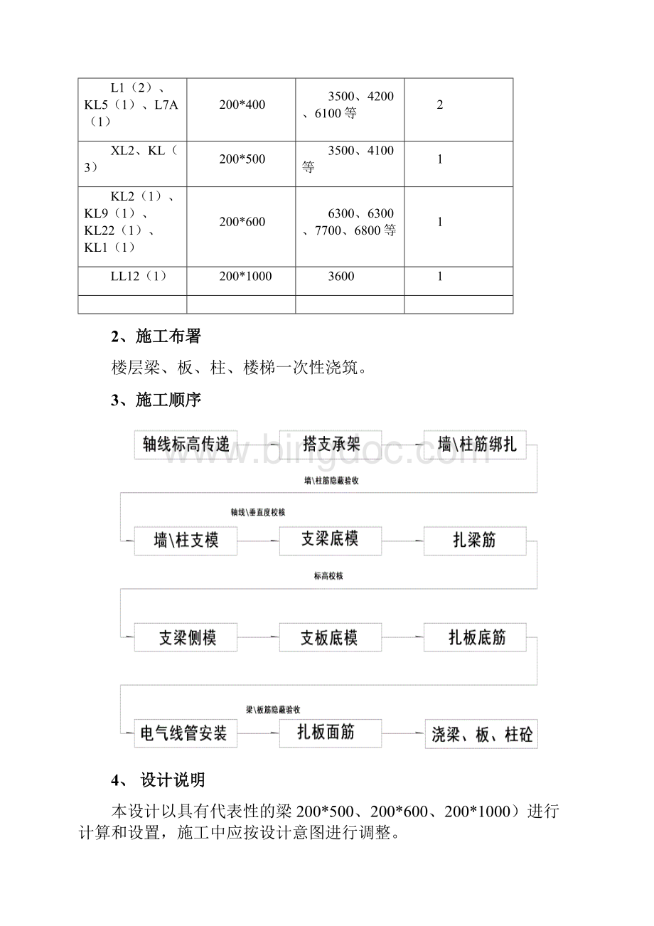 模板方案Word下载.docx_第2页