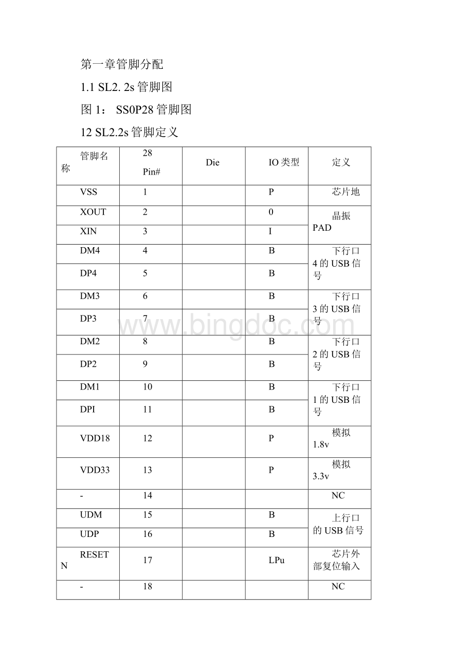 国内首款USB20HUB控制器芯片SL22sDatasheet之欧阳语创编Word文件下载.docx_第3页