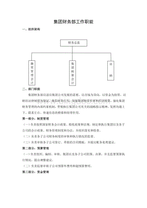 集团财务部职位说明书Word文件下载.doc