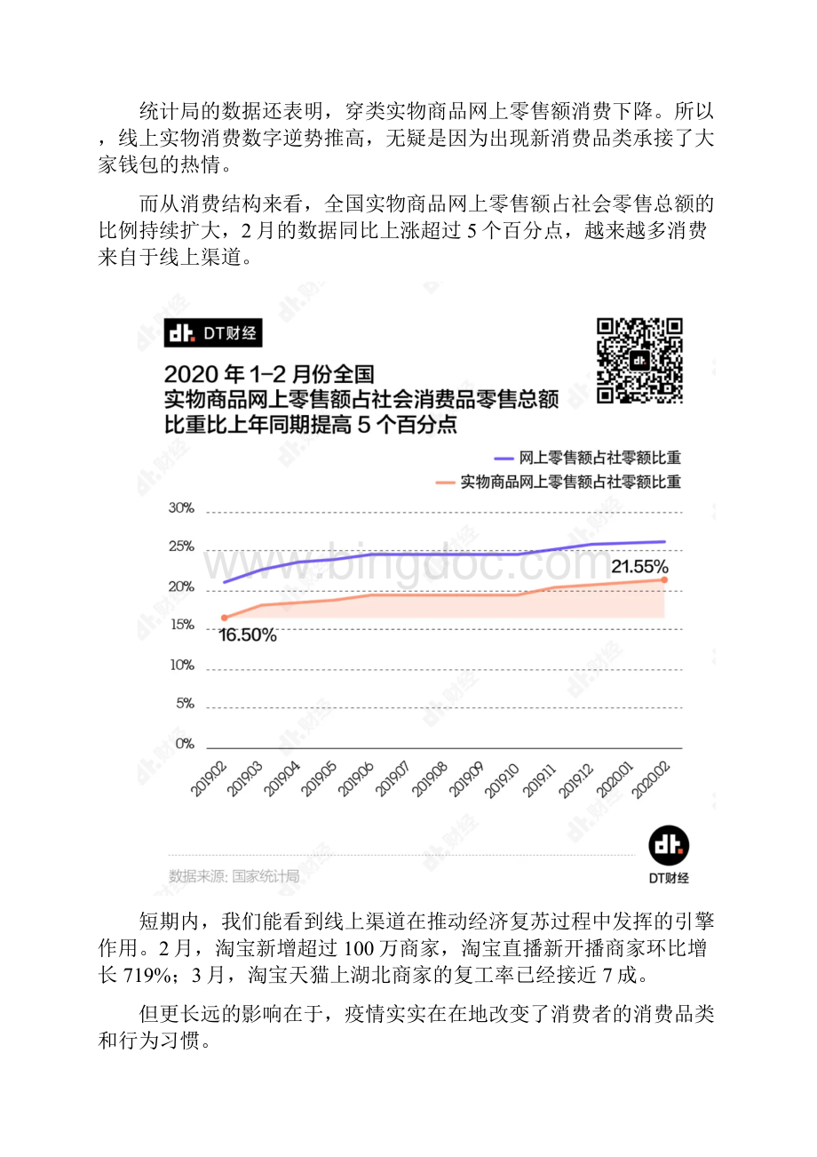 疫情后80的人不会报复性消费但仍有商机需要把握.docx_第3页