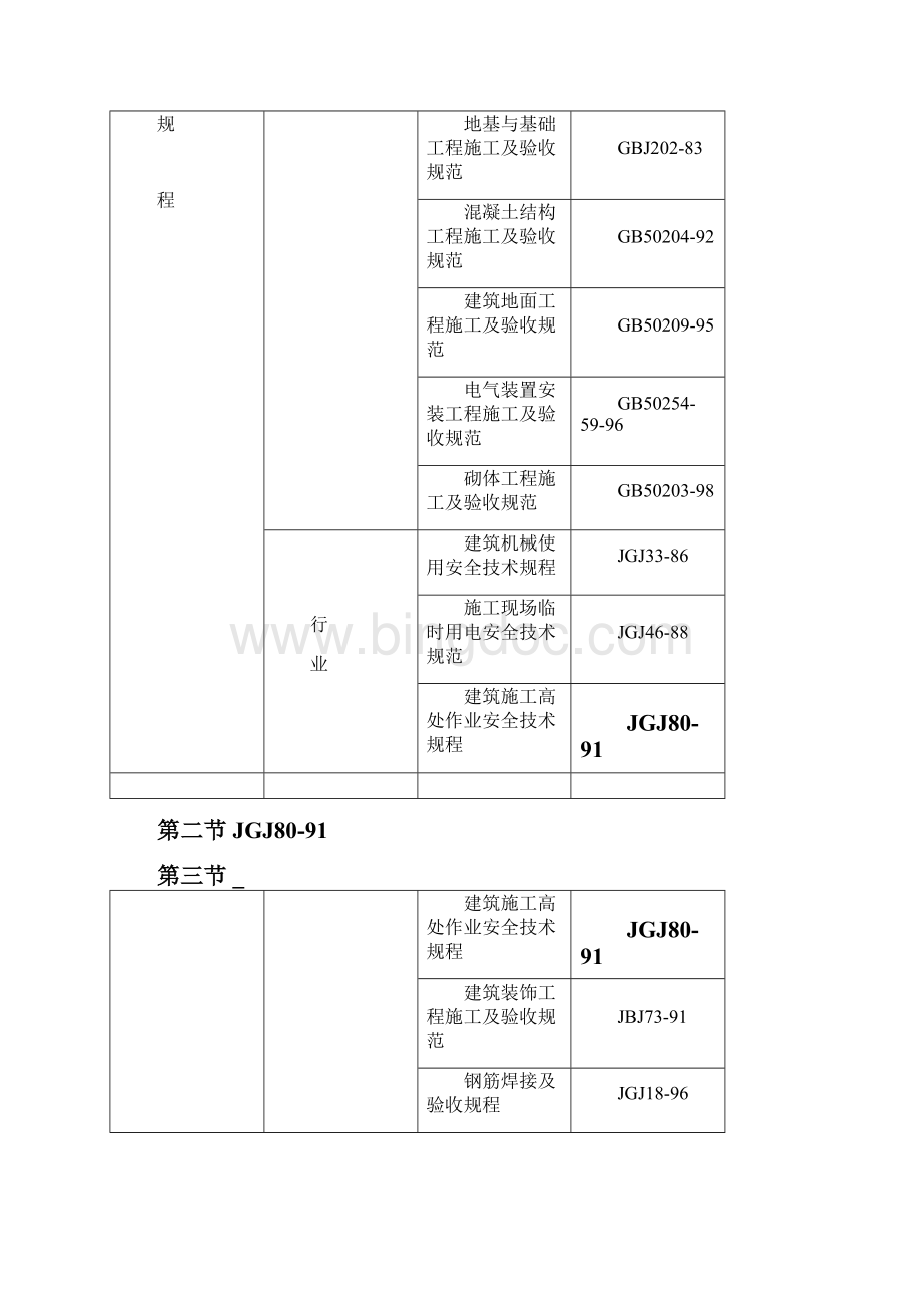 XXX框架结构某营房施工组织设计.docx_第3页