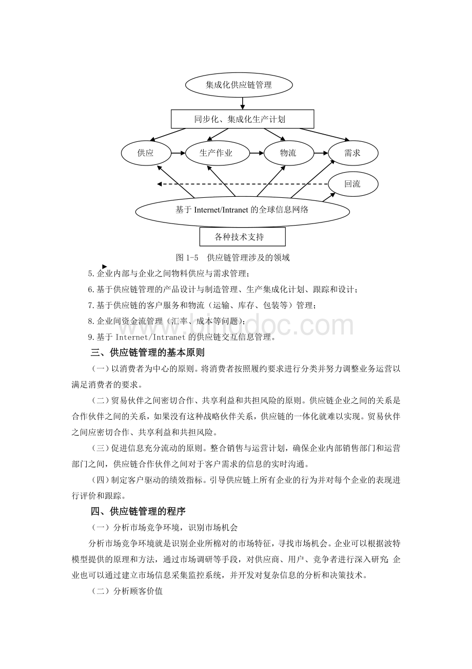 供应链管理框架理论.doc_第3页