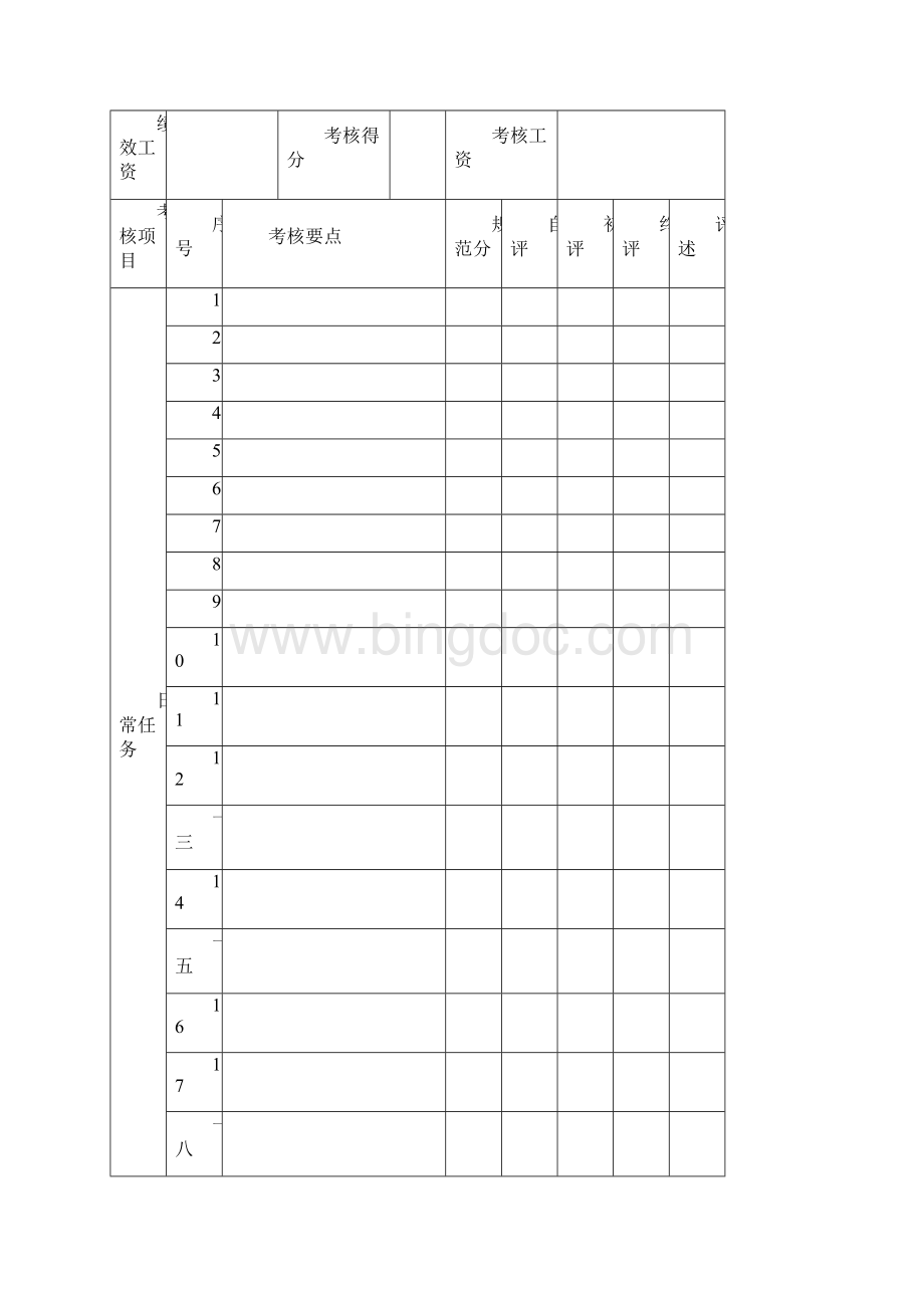 综合商店奖励性绩效奖金试行版Word文档格式.docx_第3页