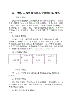 第一季度人力资源市场职业供求状况分析Word文档格式.docx