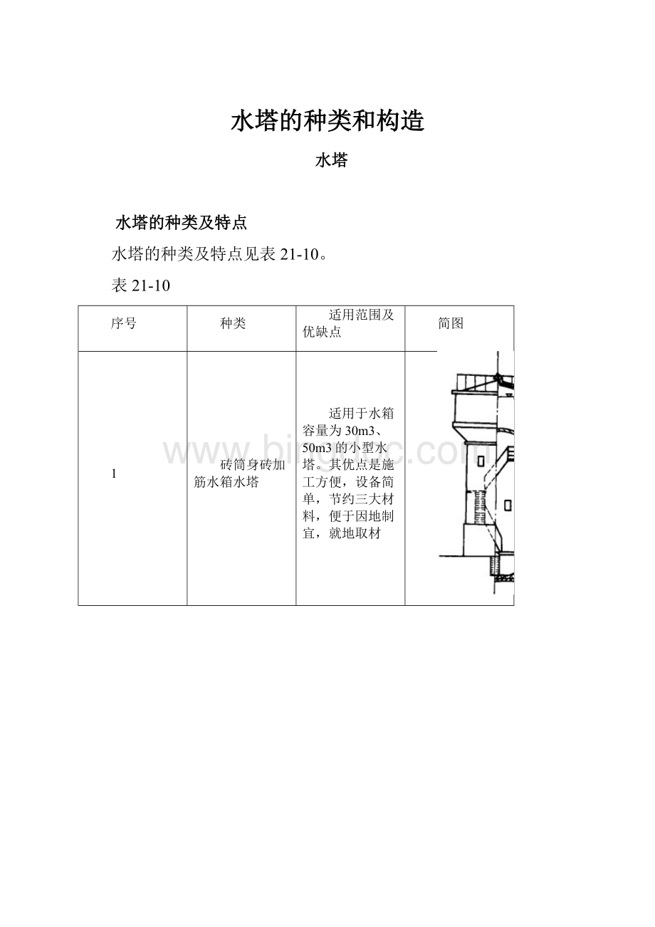 水塔的种类和构造.docx_第1页