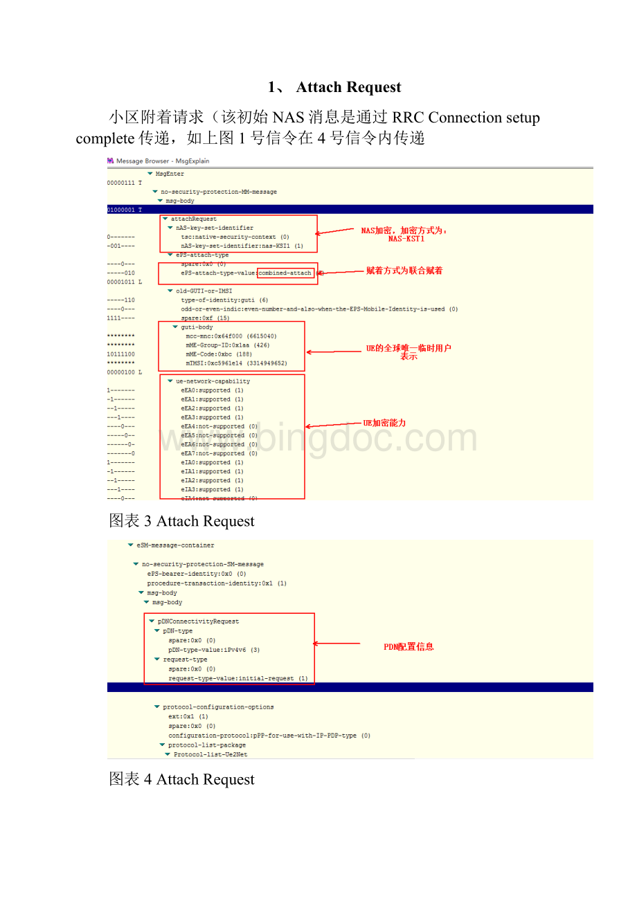 Lte第六课 AttachWord文档格式.docx_第3页