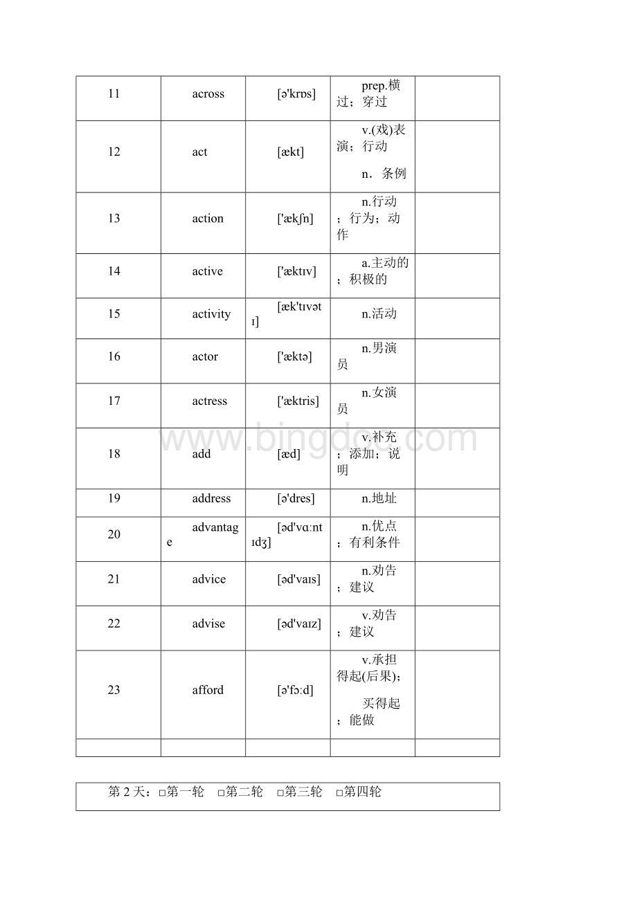 配套k12学习中考英语总复习早读材料学业考试说明与检测词汇表Word文档下载推荐.docx_第2页