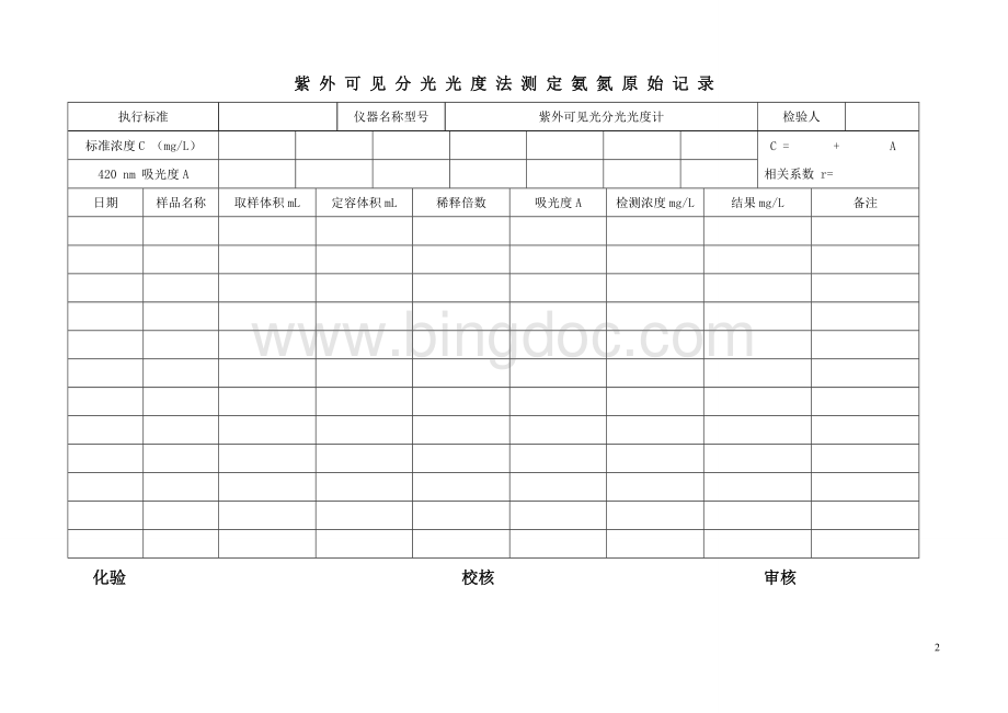 环保废水化验室原始记录表格.doc_第2页