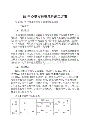 B1空心墩方柱墩墩身施工方案Word文档格式.docx