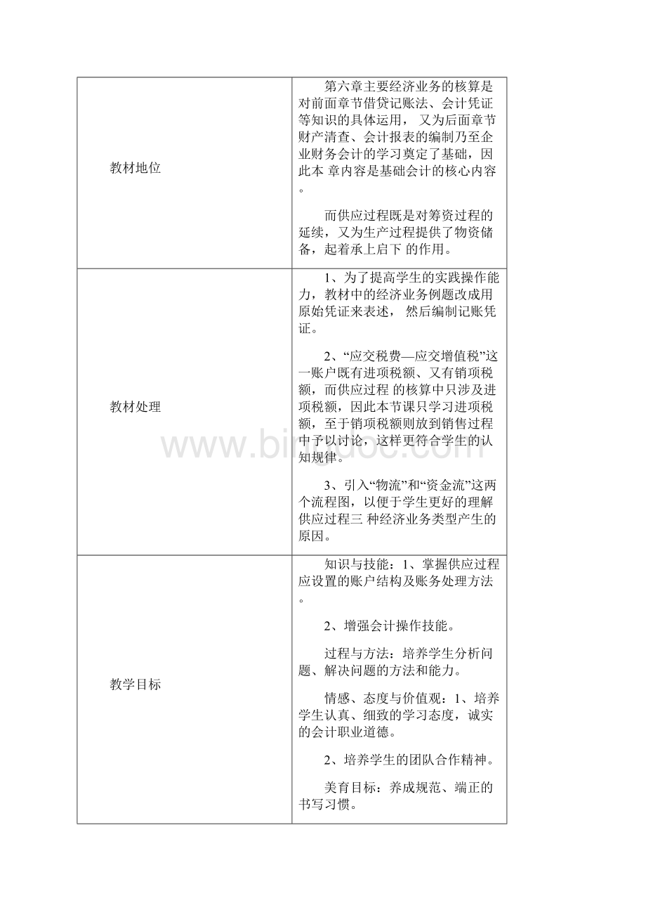 供应过程的核算教学设计Word文档格式.docx_第2页