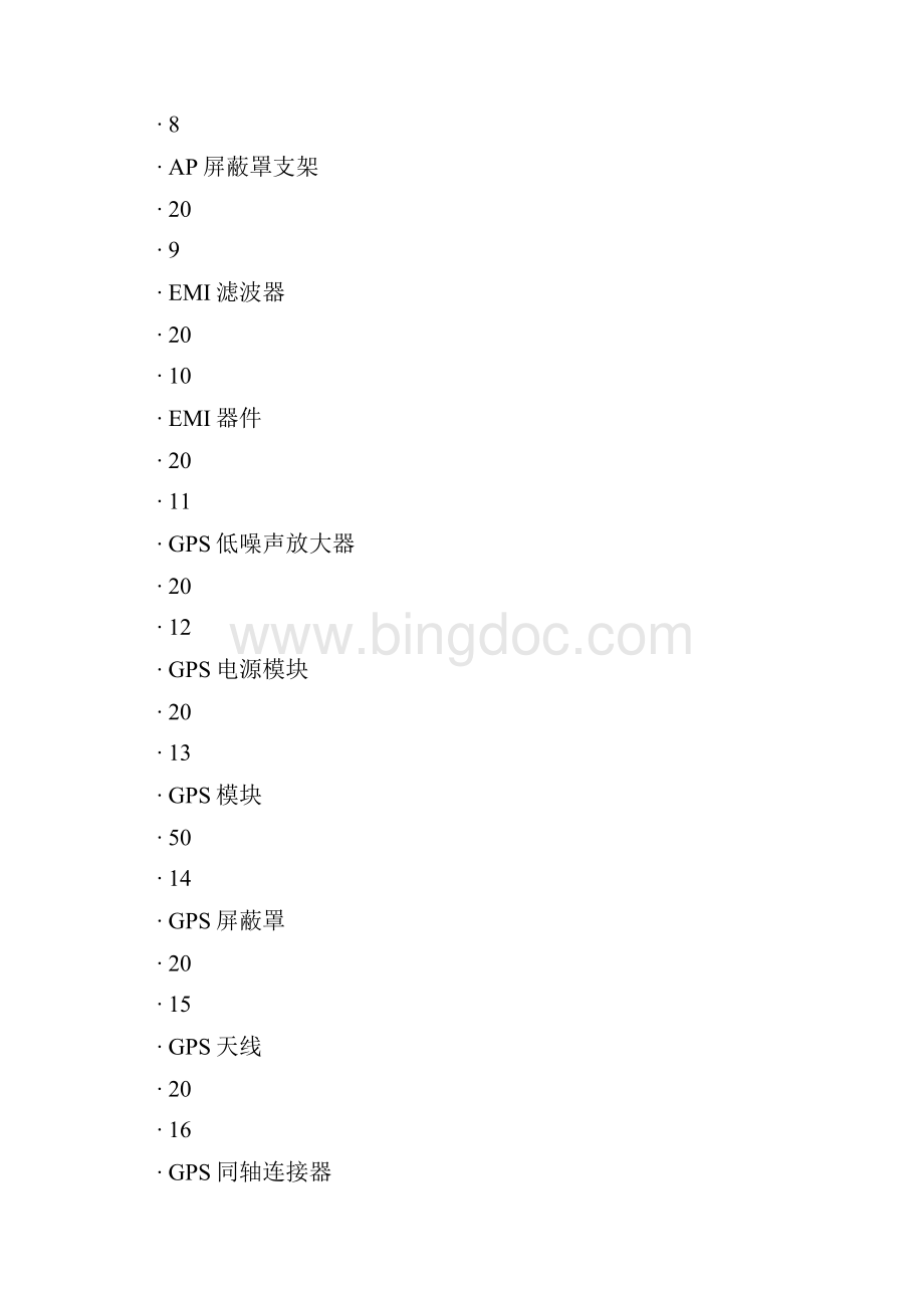 M9元器件价格表Word文档格式.docx_第2页