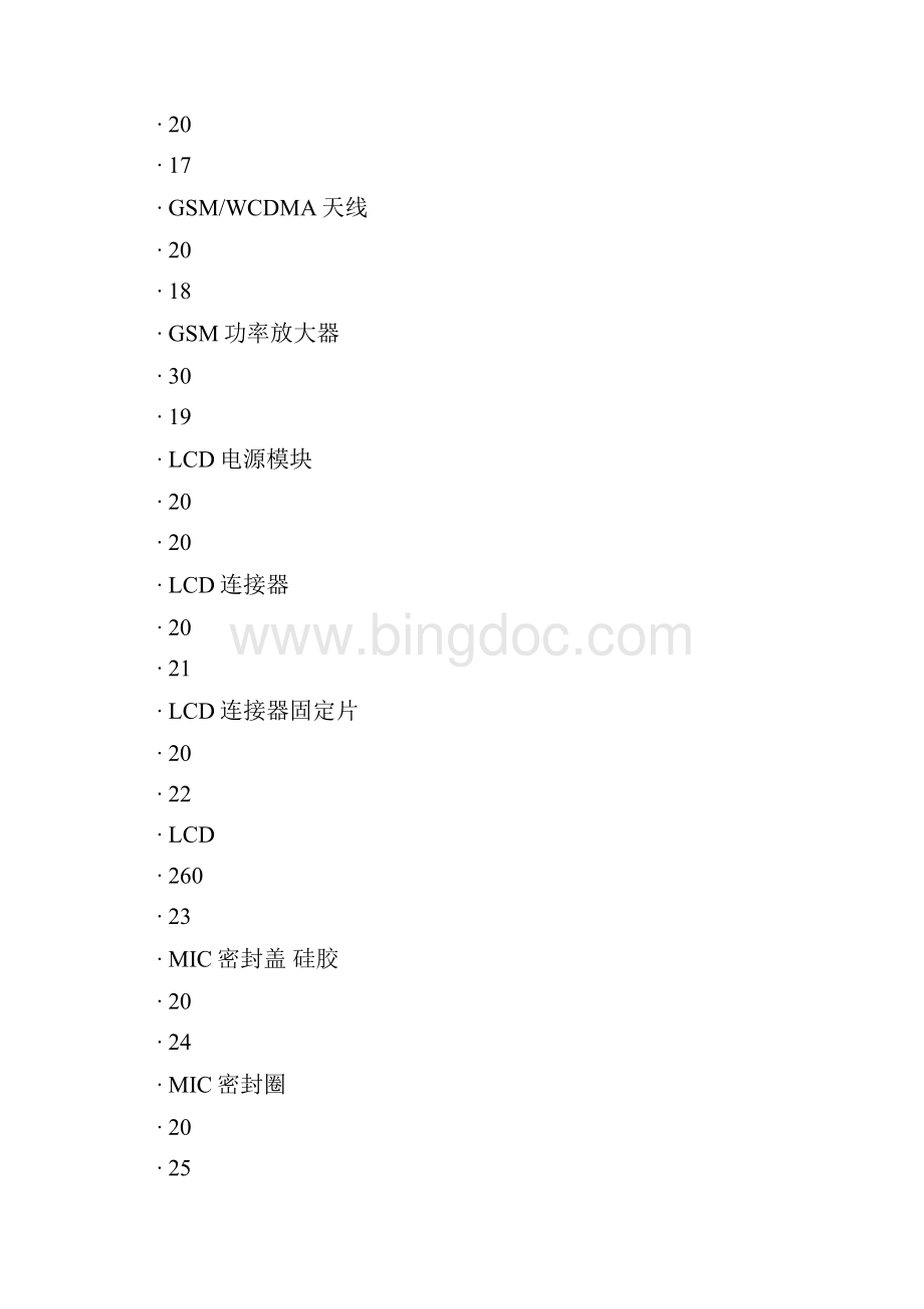 M9元器件价格表.docx_第3页