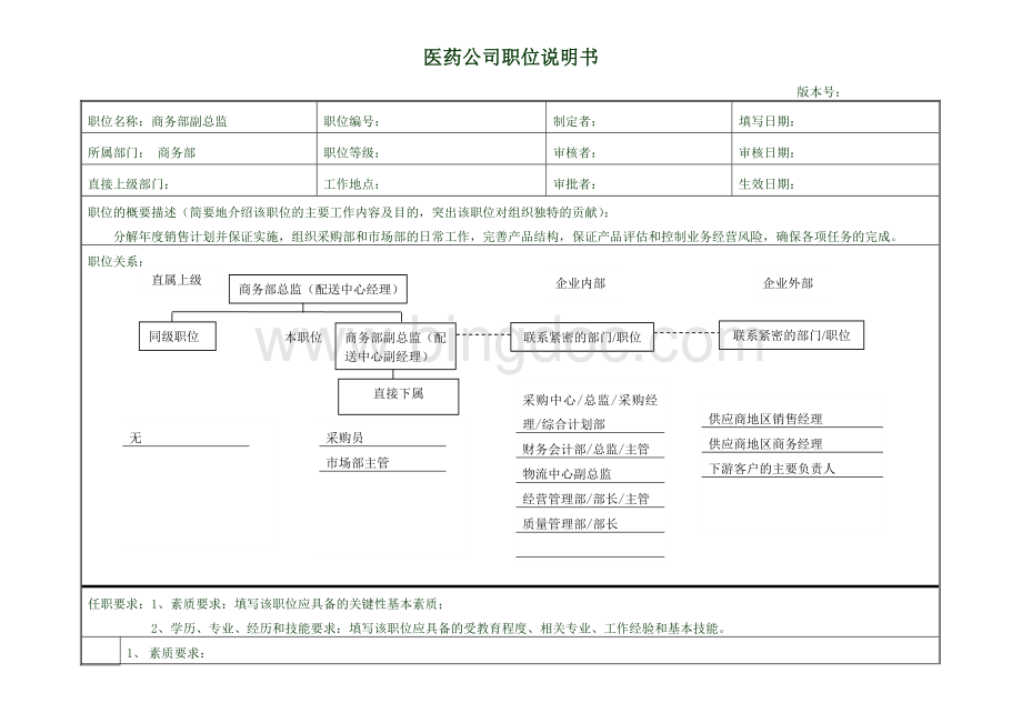 医药公司商务部副总监职位说明书Word文档格式.doc_第1页