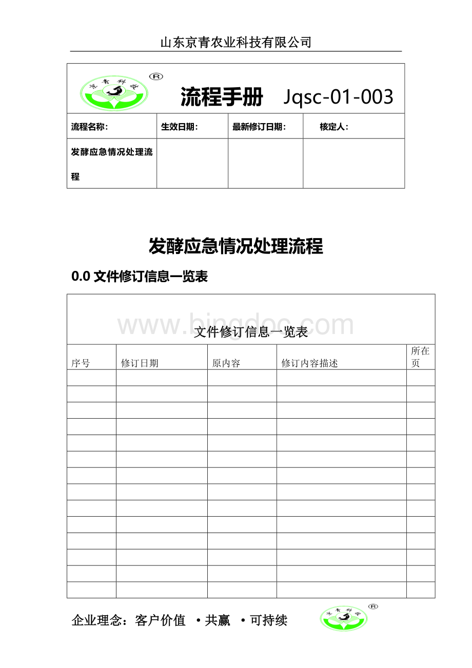 发酵应急情况处理流程.doc_第1页