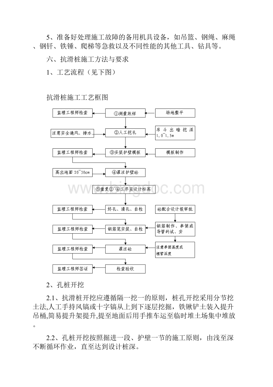 荣县公租房工程边坡支护Word文档下载推荐.docx_第3页