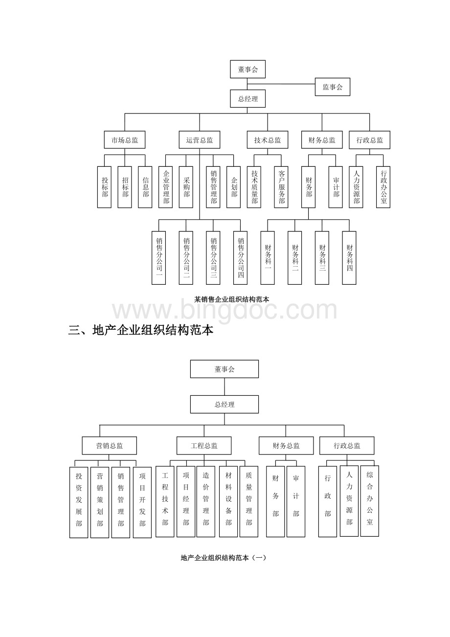 企业组织结构的类型和设计Word格式文档下载.doc_第3页