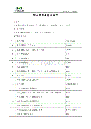 精细化管理及标准作业规程(定稿).docx