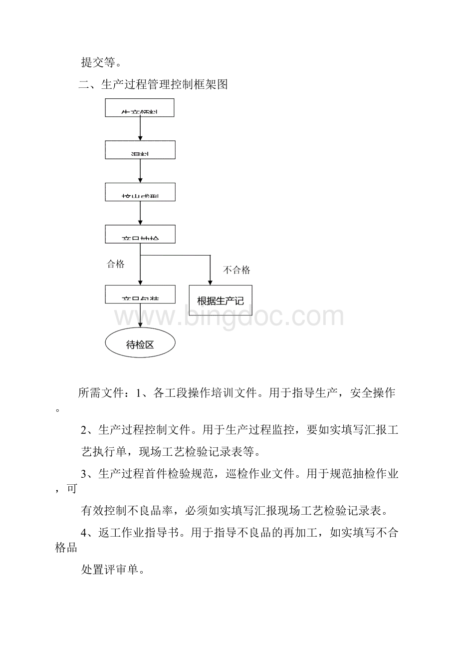 车间物流管理Word格式.docx_第2页