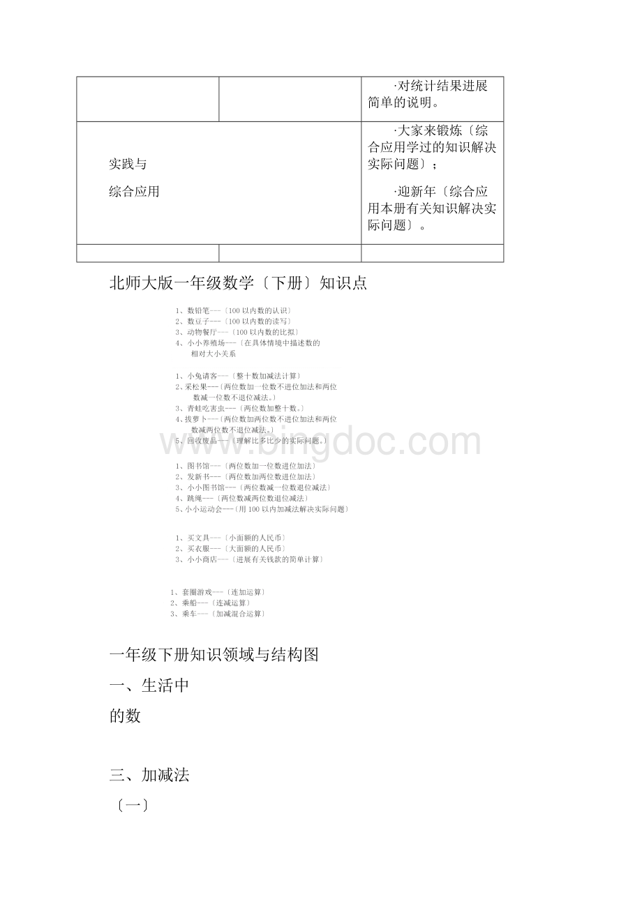 北师大版小学数学知识点归纳.docx_第2页