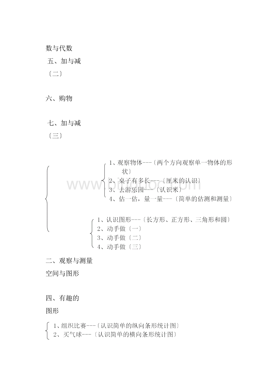 北师大版小学数学知识点归纳.docx_第3页