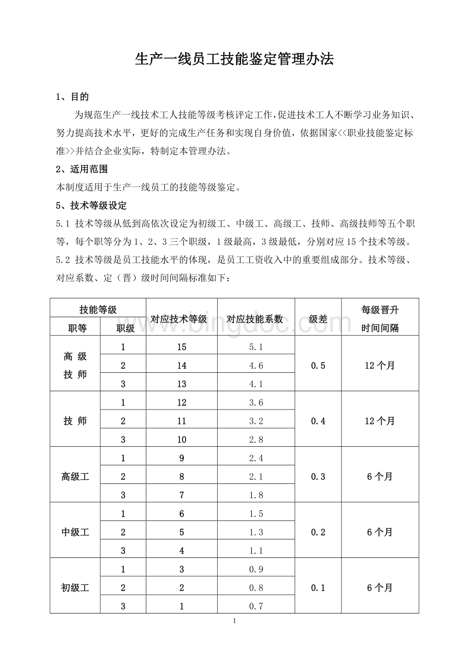 生产一线员工技术等级评定办法.doc_第1页