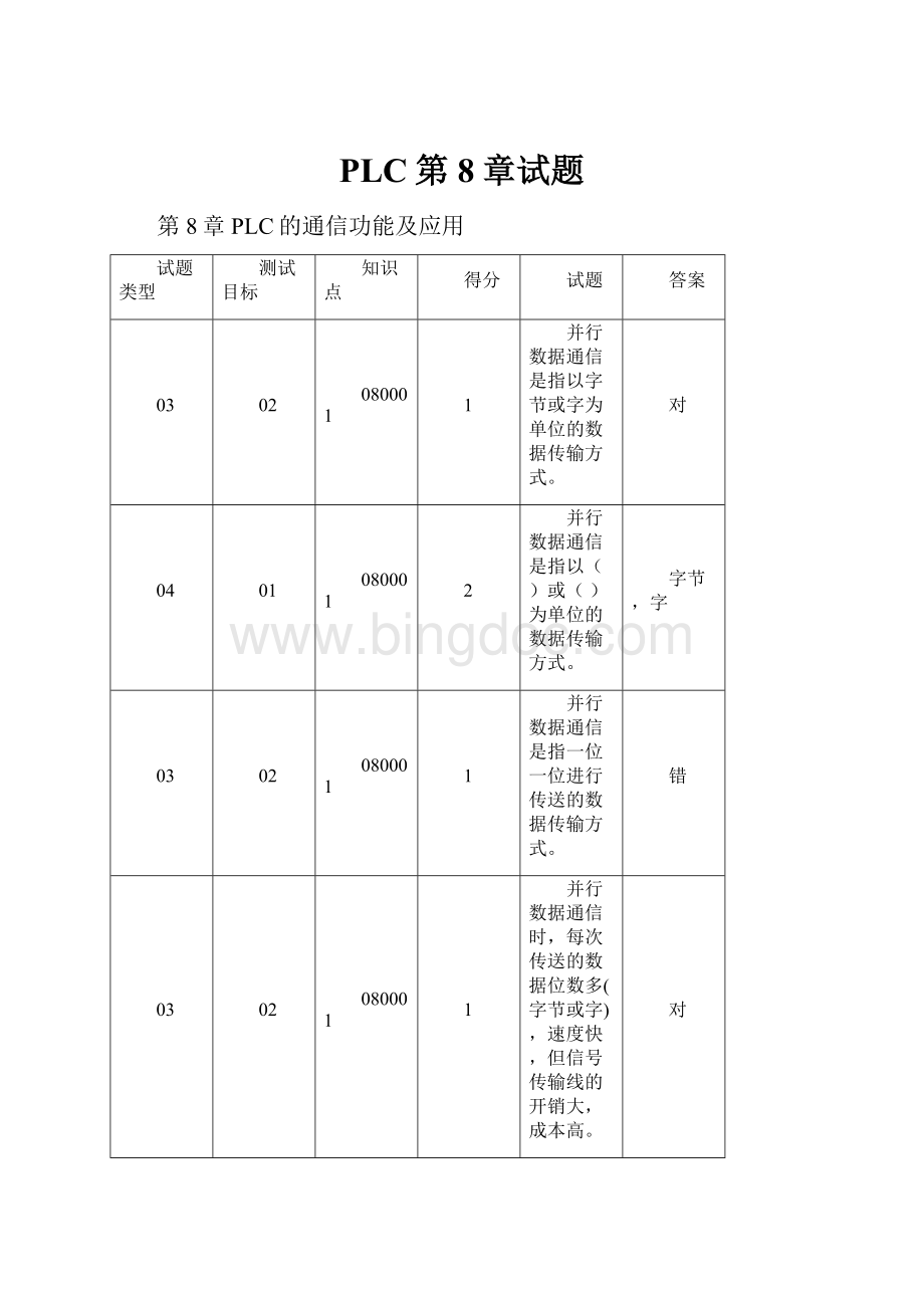 PLC第8章试题Word文档格式.docx