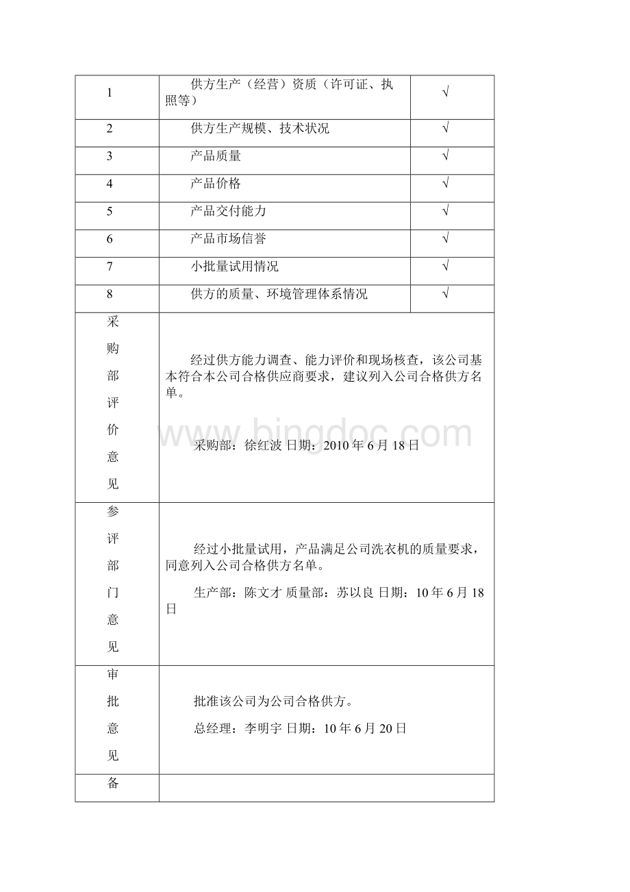 最新供方质保能力评定表Word格式.docx_第2页