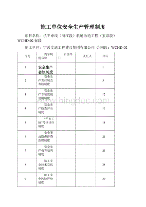 施工单位安全生产管理制度.docx