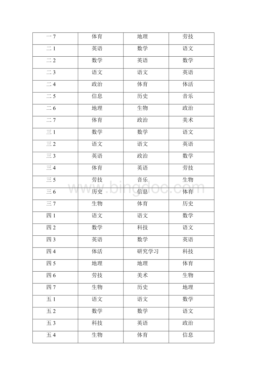 义丰初中秋学期七年级总课表Word下载.docx_第3页