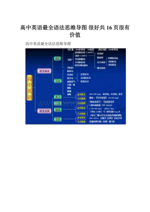 高中英语最全语法思维导图 很好共16页很有价值Word文件下载.docx