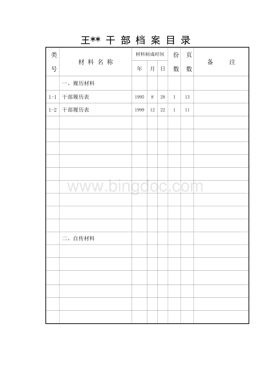 干部人事档案目录模板.doc_第1页