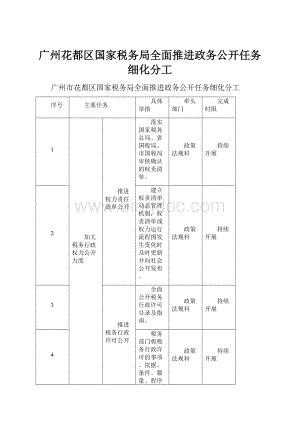 广州花都区国家税务局全面推进政务公开任务细化分工.docx