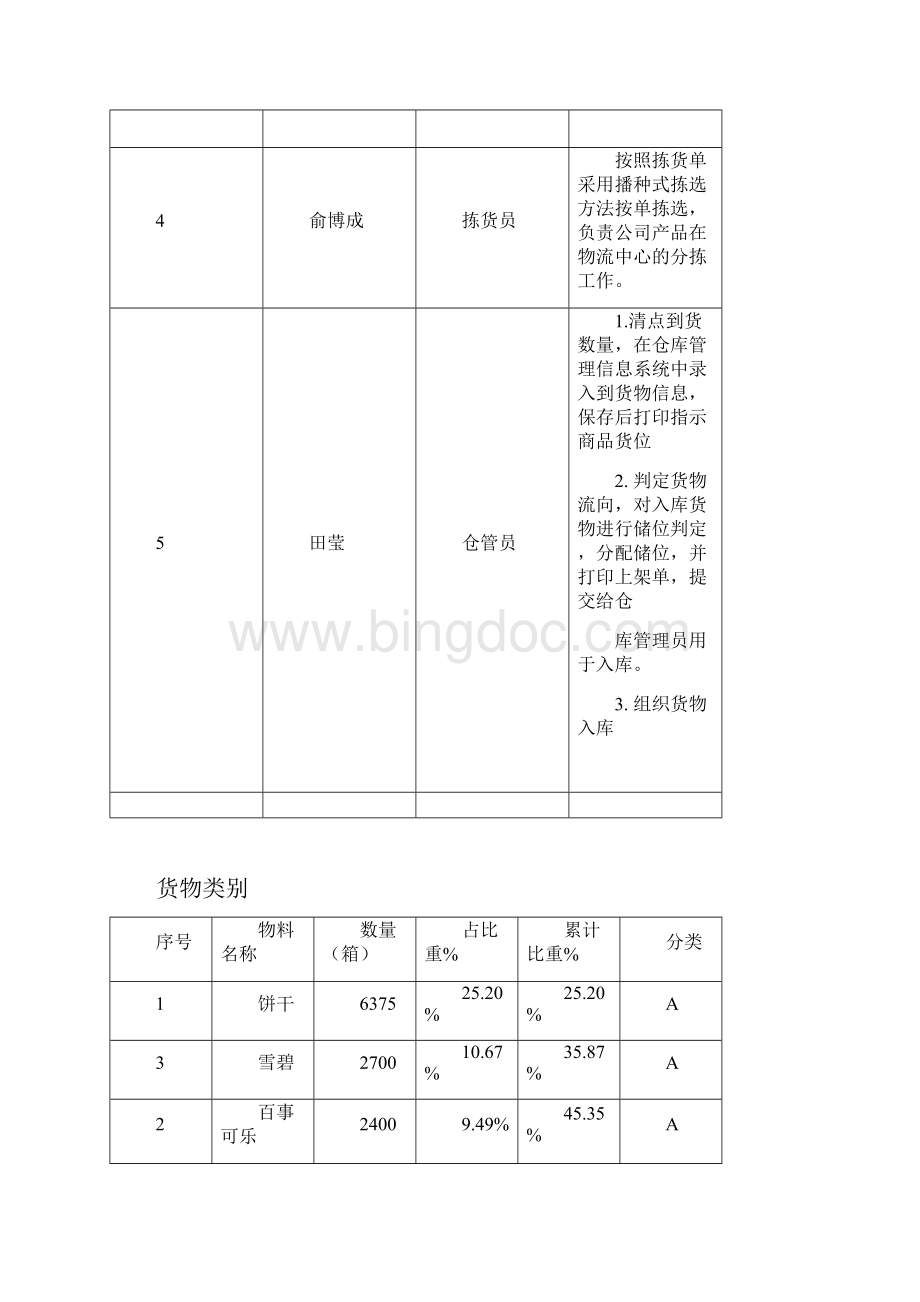 仓储方案.docx_第2页