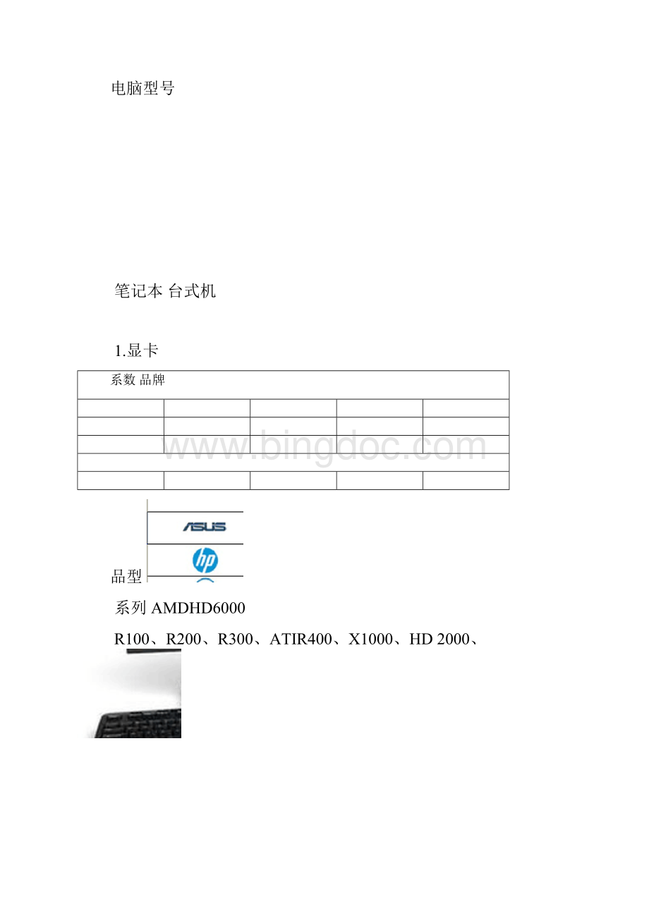 电脑常见故障问题及维修方法分析Word格式.docx_第2页