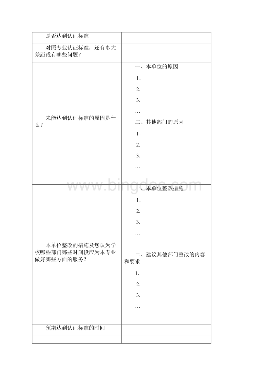 青海大学工程教育专业认证自评报告模板.docx_第3页