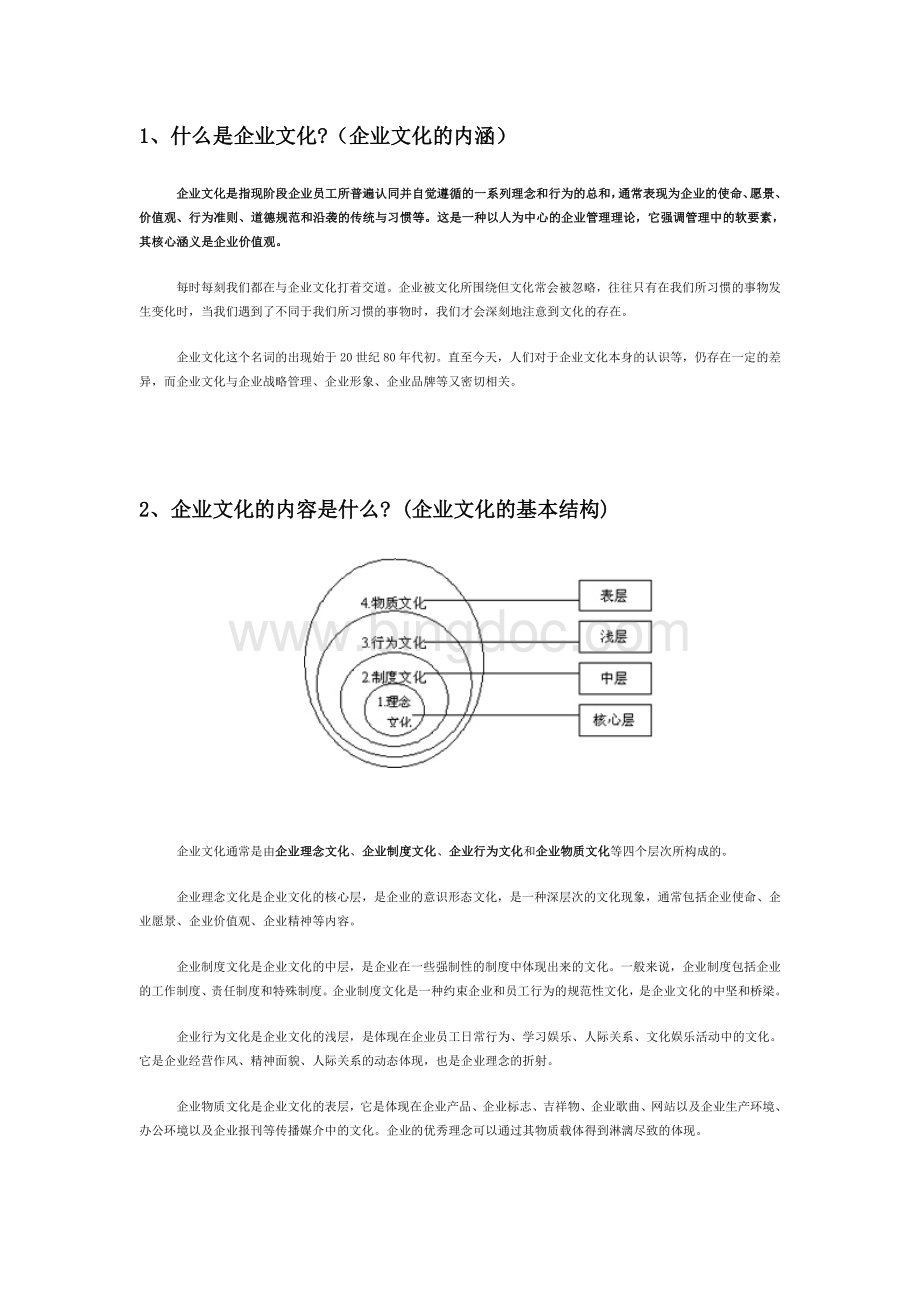 企业文化50问Word文档下载推荐.doc_第1页