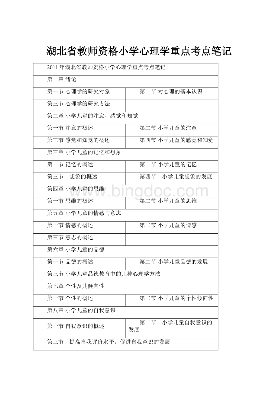 湖北省教师资格小学心理学重点考点笔记.docx_第1页