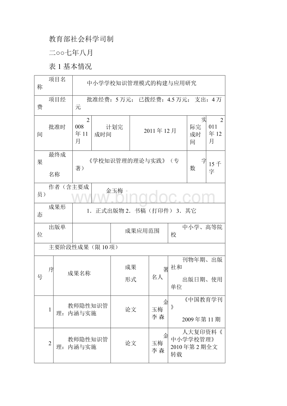 教育部人文社会科学成果鉴定书Word文件下载.docx_第2页