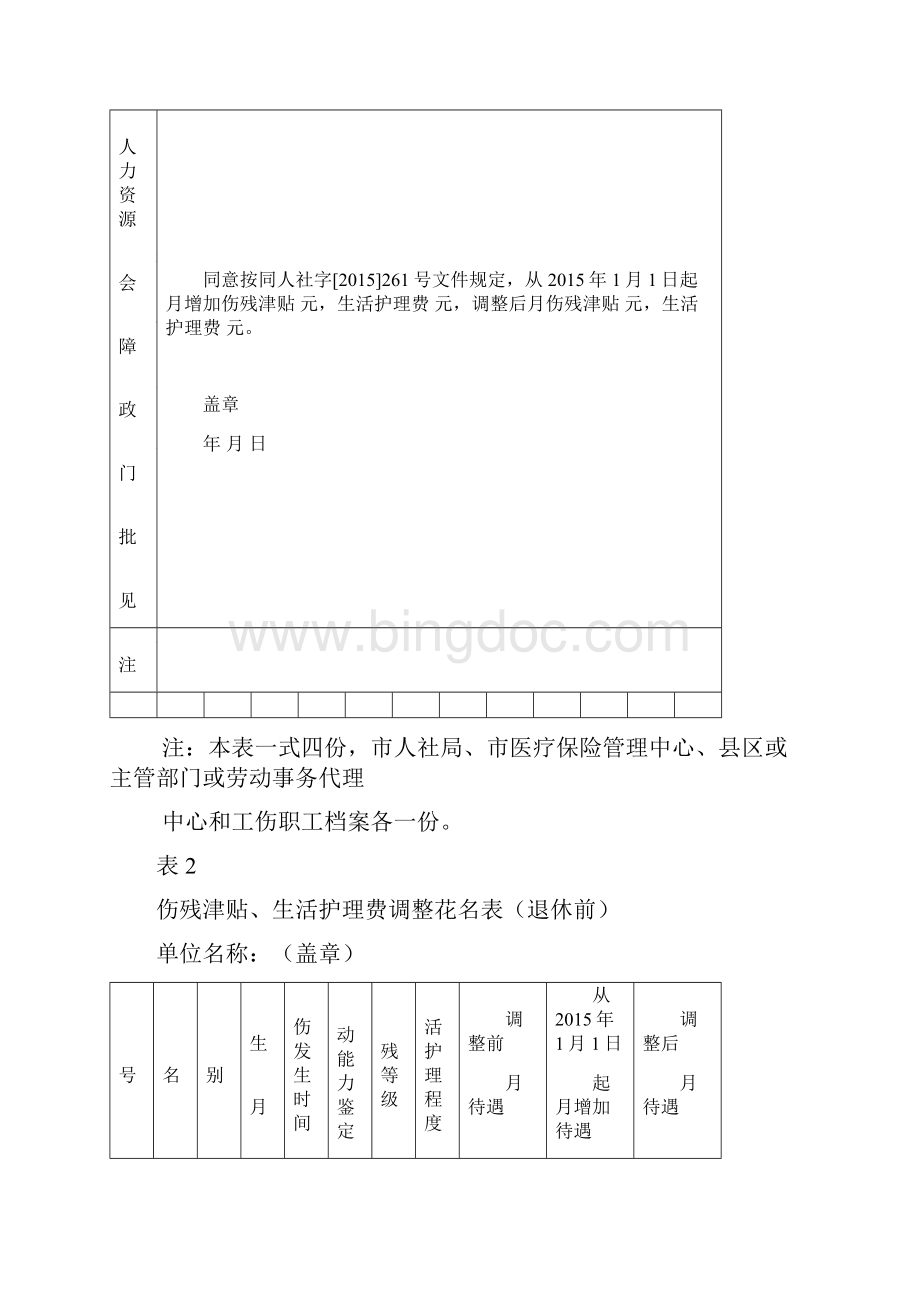 调整企事业单位工伤保险待遇表格.docx_第2页