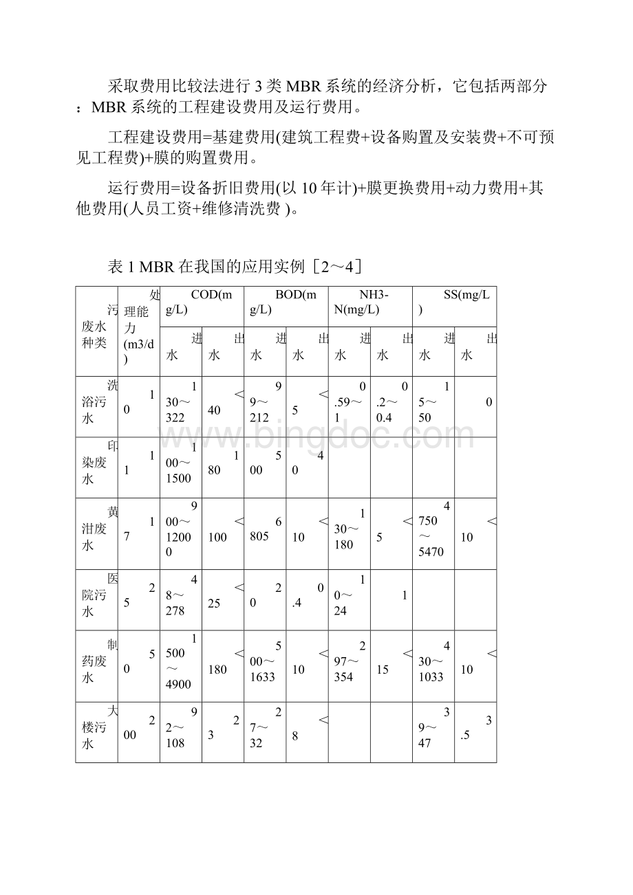 膜生物反应器的技术经济分析Word文件下载.docx_第2页