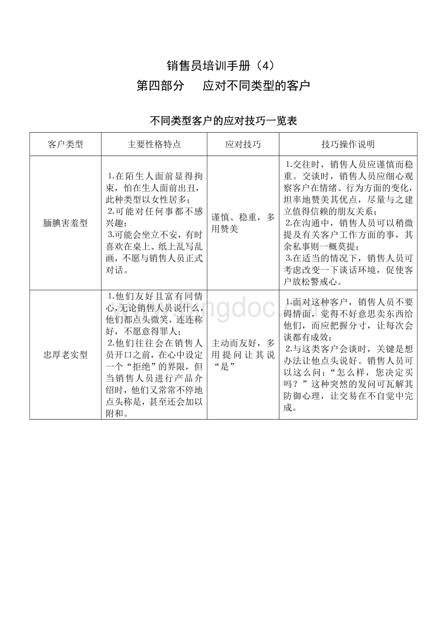 销售员培训手册(4).doc_第1页